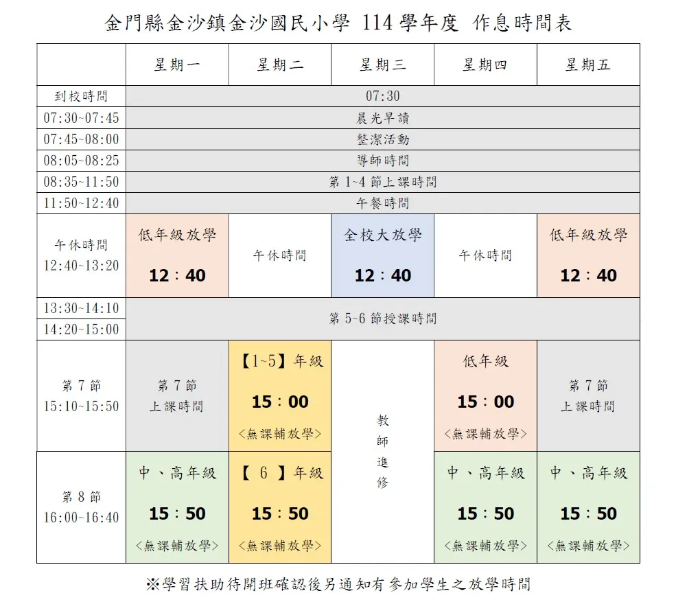 作息時間表